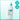 Dermavie AC Control Body Lotion 400ml  Body Care Dr. Jart+
