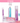 ETUDE Glaze Plump Gloss 3 Colors  Decorative cosmetics ETUDE