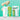 Biplane Cicatherol All-in-One 200ml  Skin Care Belif