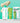 Biplane Cicatherol All-in-One 200ml  Skin Care Belif